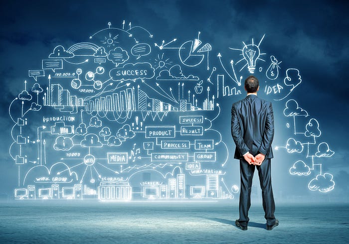 Top Business Technology Innovations to Watch